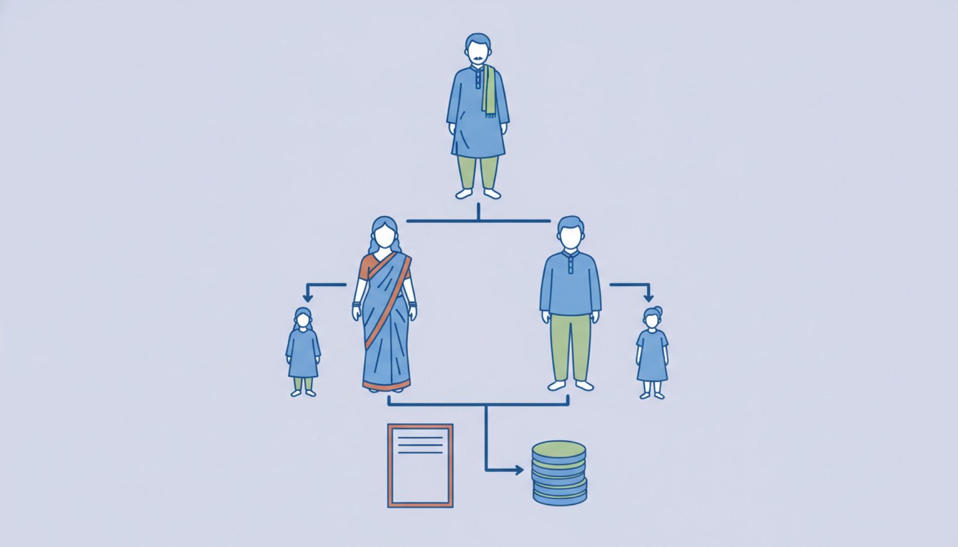 Illustration on a soft lavender-grey background of a family-tree diagram branching equally to grandchildren and pointing to a document and a stack of coins