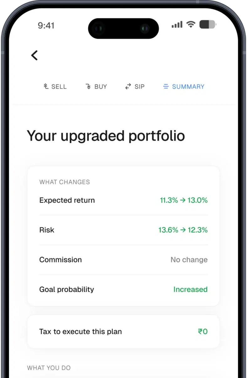 nyvo app portfolio screen showing expected return, risk, commission and tax impact