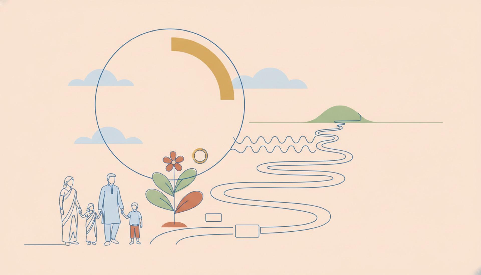Line-art illustration on a soft peach background of a large portfolio circle with a small gold slice, an Indian family and a path winding to distant hills