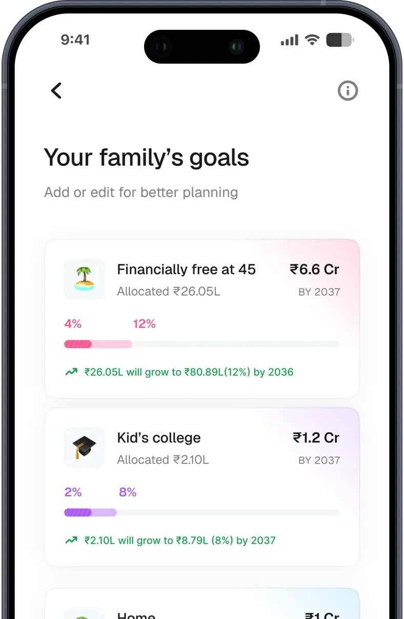 nyvo app showing a family's retirement, education and home goals with target years