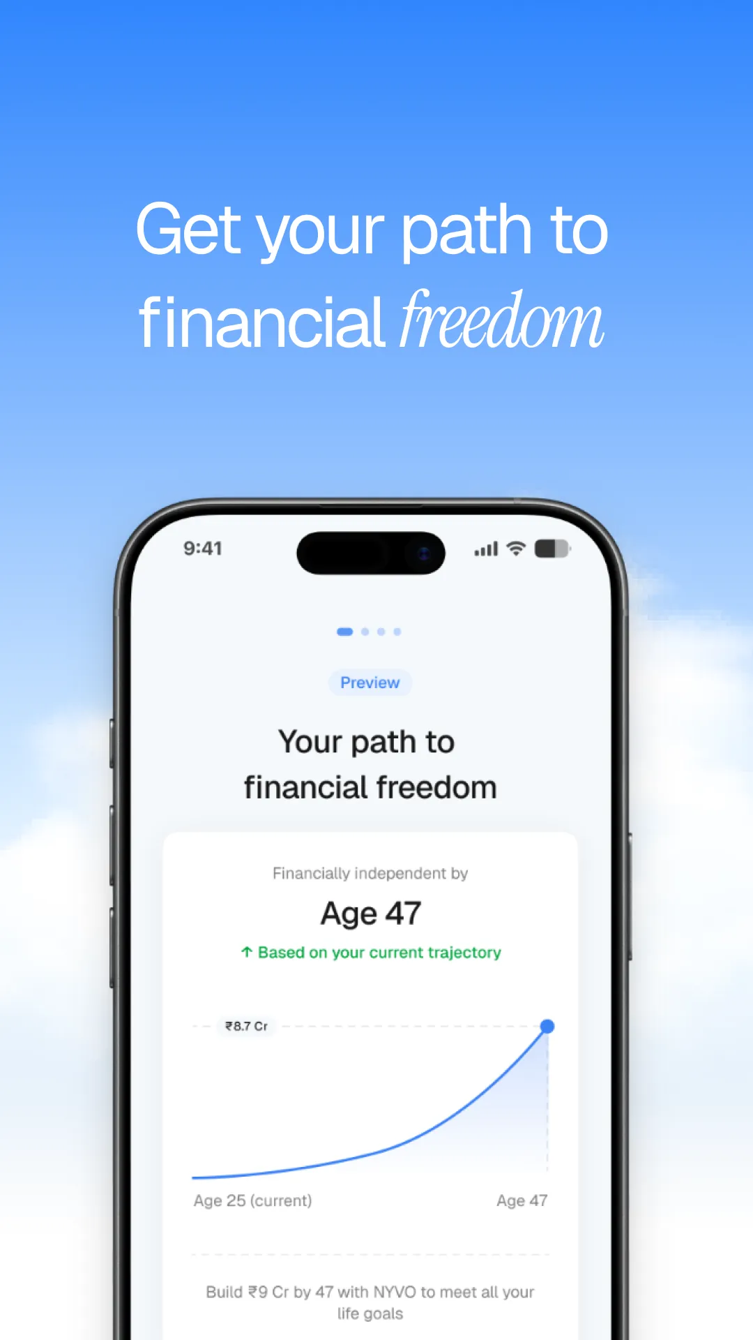 NYVO FIRE projection – financially independent by age 47, ₹8.7 Cr