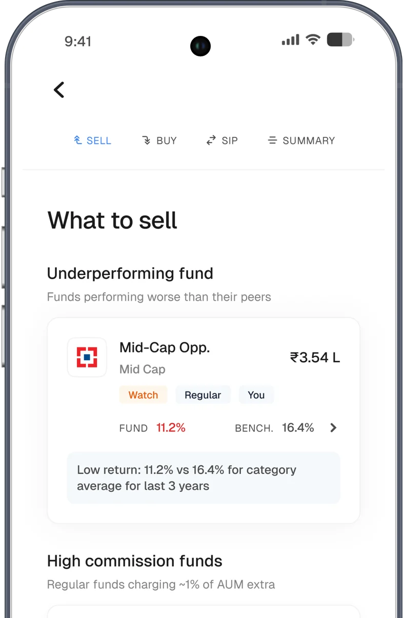 NYVO app – what to sell screen flagging an underperforming mid-cap fund against its benchmark, and a section for high-commission regular plans