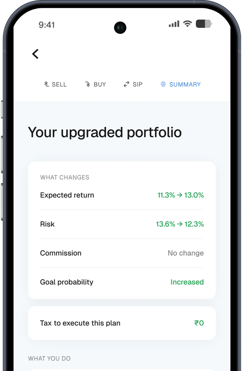 NYVO app – upgraded portfolio screen showing what changes: expected return, risk, commission, goal probability, and the tax cost of executing the plan