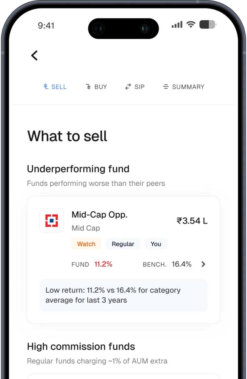 NYVO app – what to sell screen flagging an underperforming mid-cap fund against its benchmark, plus high-commission regular plans to replace