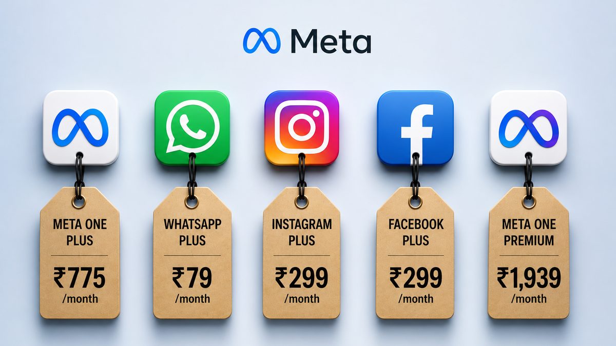 Meta subscription tiers